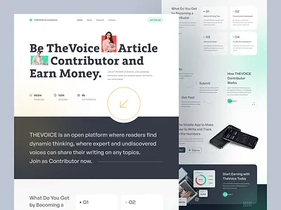 THEVOICE Contributor Landing Page article blog blog post contributor dashboard editorial landing page newsletter platform portal post publishing readers ui user experience user interface ux views web page website