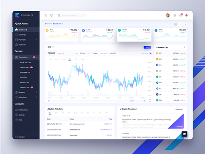 Cryptocurrency Dashboard Redesign (Free Download) bitcoin crypto crypto exchange crypto trading crypto wallet cryptocurrency cryptocurrency exchange dashboard dashboard design dashboard ui free sketch freebie homepage web design website