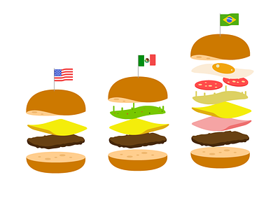 hamburger pelo mundo contries hamburger illustration