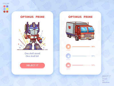 OPTIMUS PRIME man optimus prime，car transformers