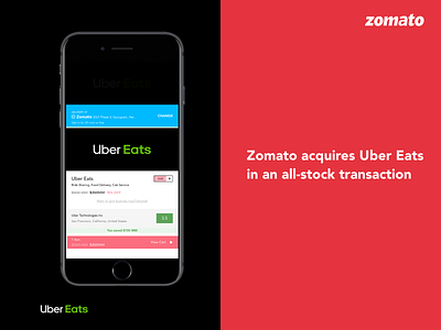 Uber Eats vs. Zomato branding design eats food india mock money online startup uber ui ux zomato