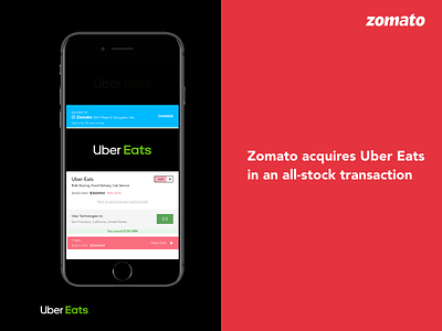 Uber Eats vs. Zomato