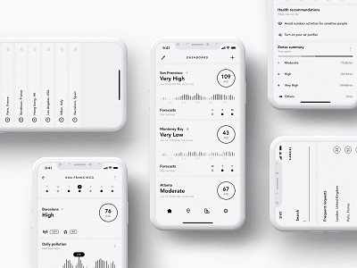 Wireframes main screens for Plume Labs mobile app