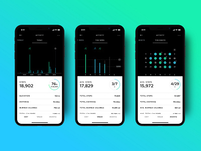 Activity history & summary views — Withings Health Mate app app design branding connected devices data visualization health mobile mobile ui ui ux