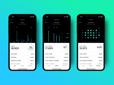 Activity history & summary views — Withings Health Mate