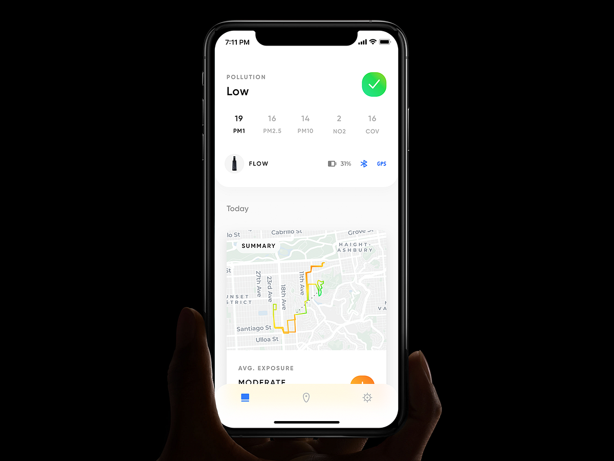 Plume Labs Flow App — Dashboard by Alexis Boyer on Dribbble
