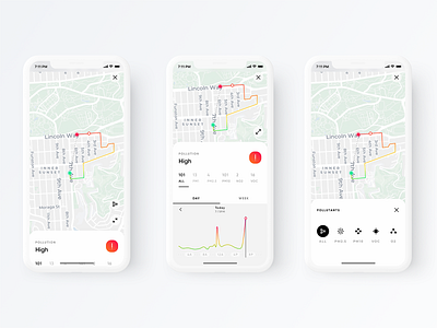 Plume Labs Flow — Details app data visualization design health maps mobile screen timeline ui ux