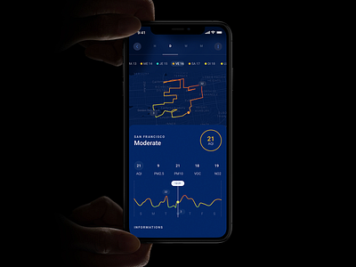 Air Report — Sensor based detail view app branding data visualization design health maps mobile timeline ui ux