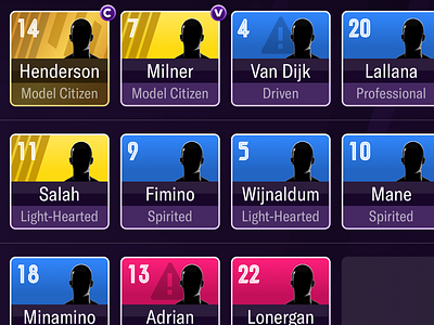 Football Manager Mobile 2021 - Squad Dynamics