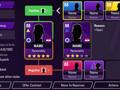 Player Squad Relationships. Football Manager Mobile 2021