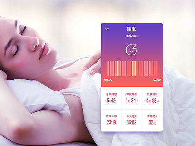 Sleep monitoring App