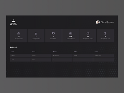 Product UI: Referrals Dashboard