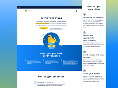 Academy Website — Certifications page