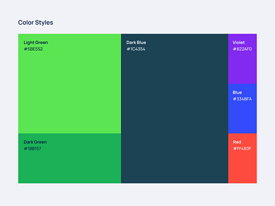 UI Kit for B2B Company by Anastasiya Panova on Dribbble