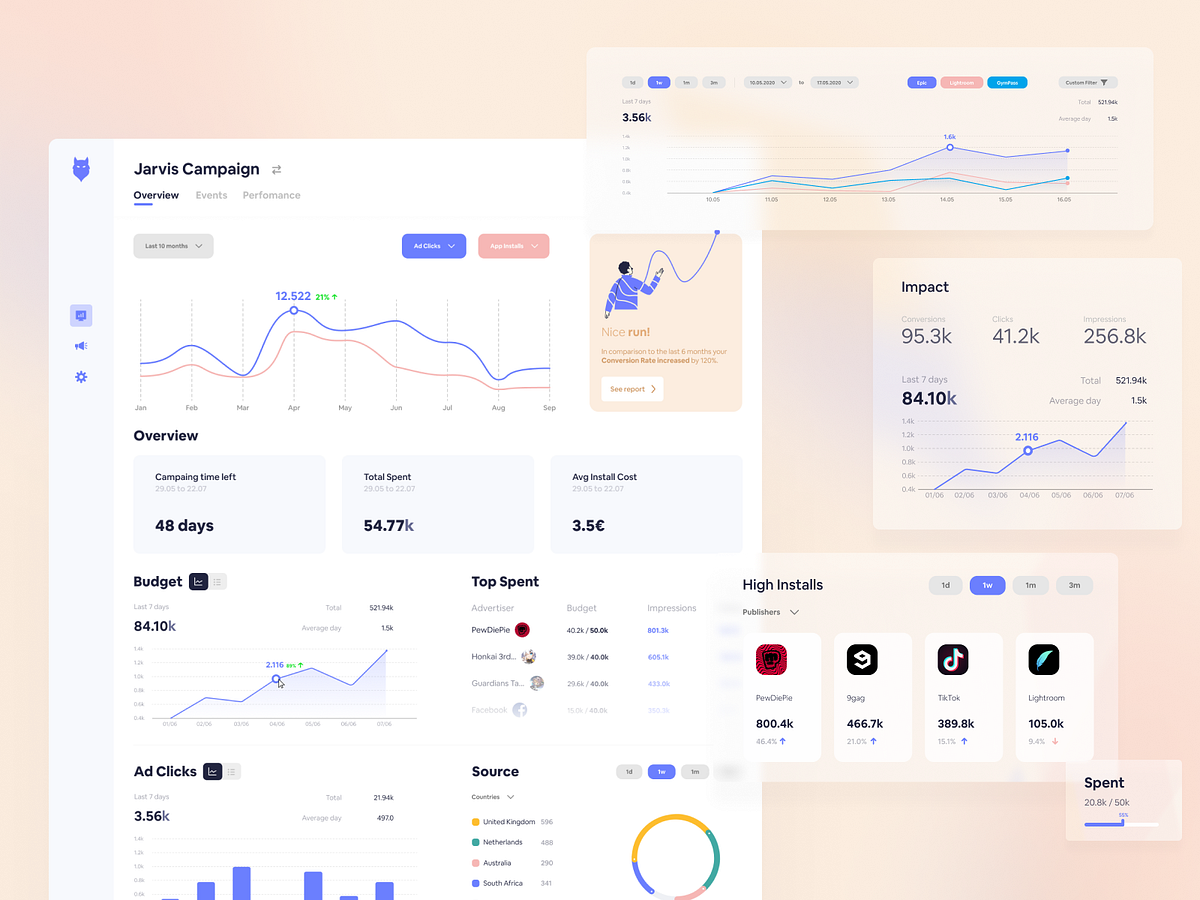 Demand-Side Platform [Project Available] by Gijo on Dribbble