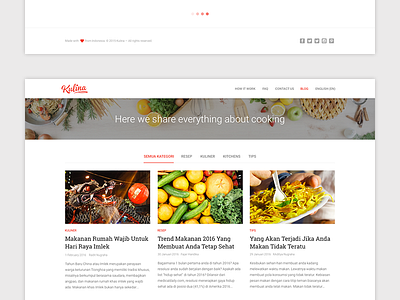 Kulina Blog admin app blog dashboard food kitchen meal ui web website wordpress
