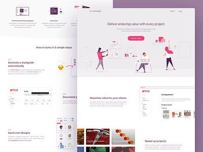 zeroheight - Landing page b2b design system invision landing marketing sketch styleguide symbols template ui design