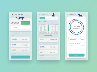 Laziness tracker concept