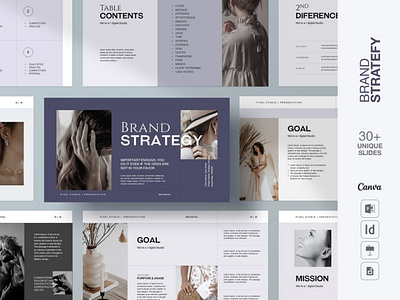 Brand Strategy CANVA #2