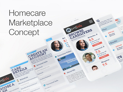 LeanOnWe Homecare Marketplace care ecommerce experience health marketplace shop ui ux