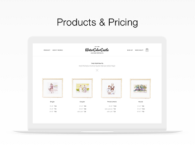 Watercolorcastle Product Pricing