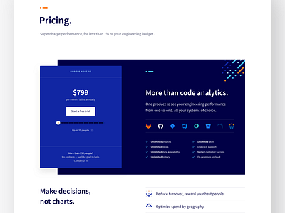 Pinpoint – Pricing analytics design desktop flat mobile pattern pricing saas software ui ux web