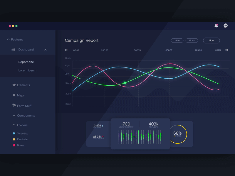 Dashboard Theme by Joshua Oluwagbemiga on Dribbble