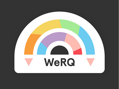 Employee Research Group Logo - WeRQ