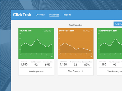 Simple Click-Tracking Properties Overview