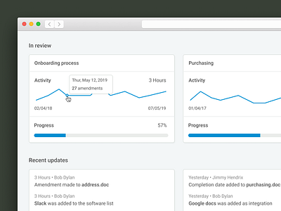 Process Review branding layout lines ui ux website