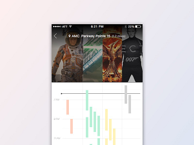 Next Movies | UX concept app calendar cinema concept go now movie nearby