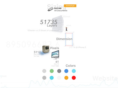 The Quantified Chester design stats infovis quantified self visualization