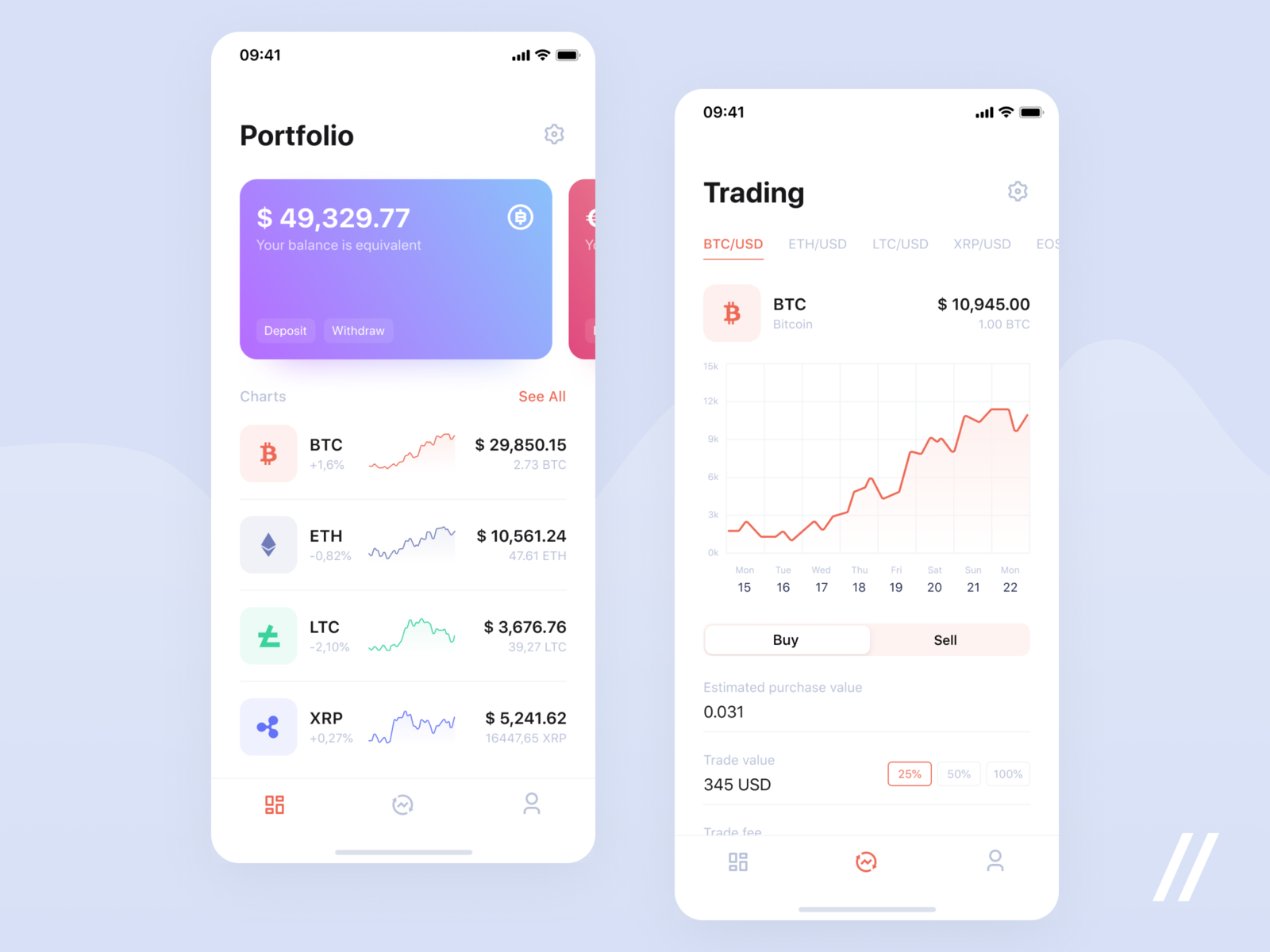 Cryptocurrency App by Purrweb UX on Dribbble