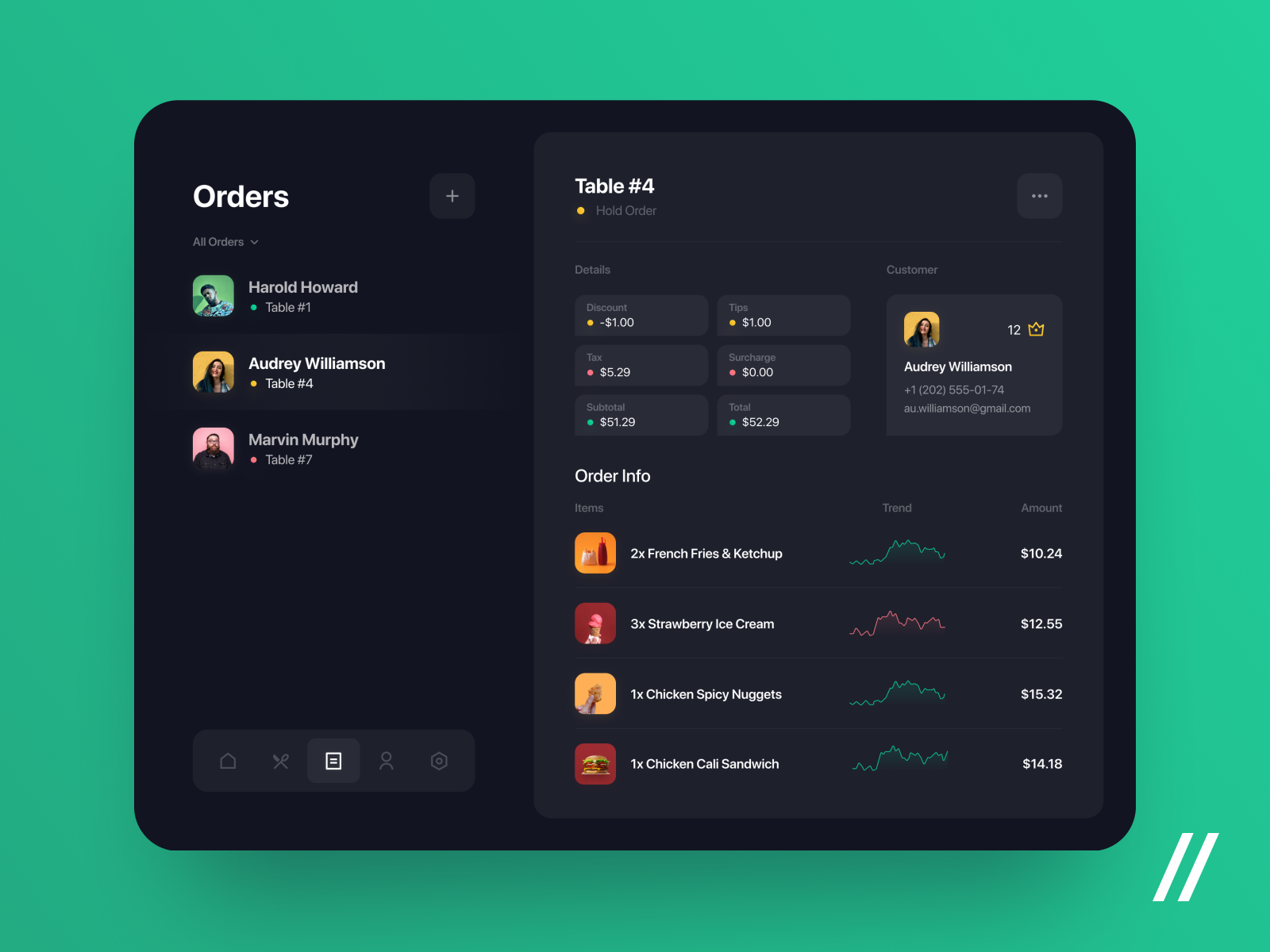 easy pos and restaurant solution codelist