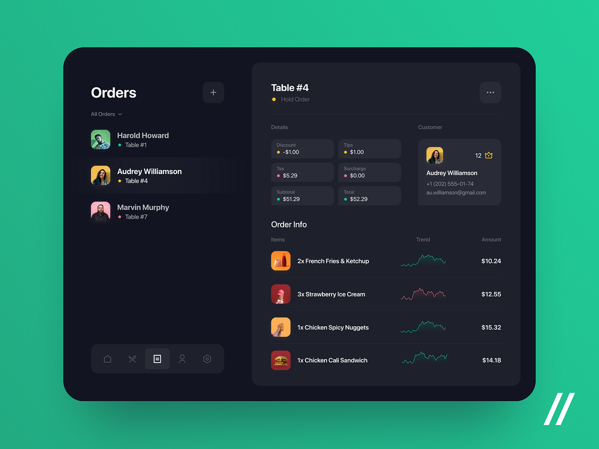 Retail & Restaurant POS System by Purrweb UX on Dribbble