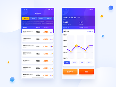 Finance Dashboard analytic card chart color contact crypto design equity market iphone x mobile ui ux wallet