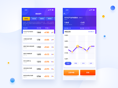 Finance  Dashboard