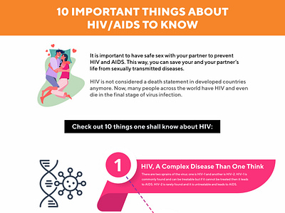 10 Important Things about HIV/AIDS To Know by Medical Express Clinic on ...