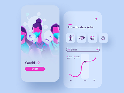 Covid-19 Info app concept by Paulo Tirabassi on Dribbble