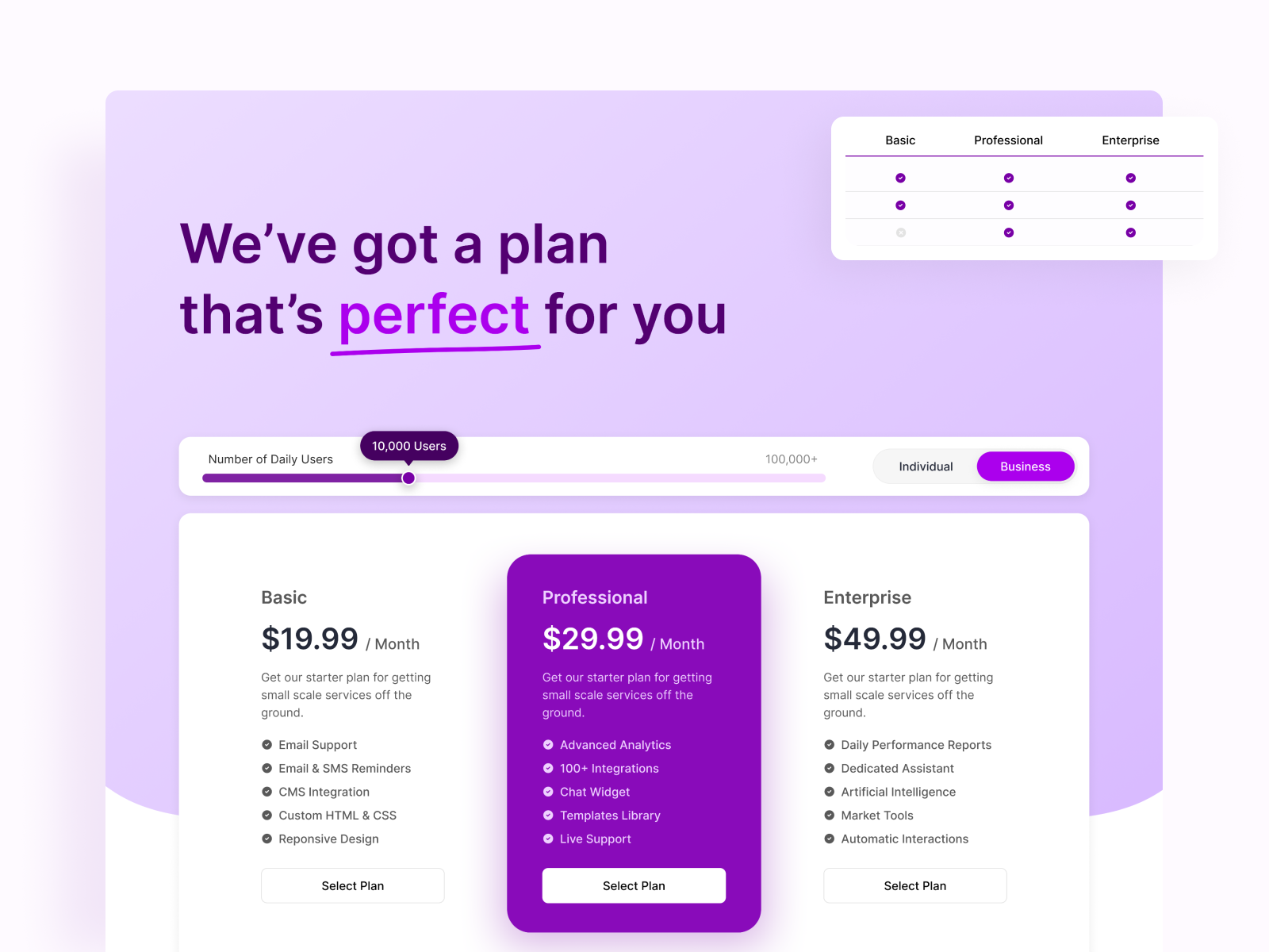 Pricing Page UI | Pricing Plans UI by Orday on Dribbble