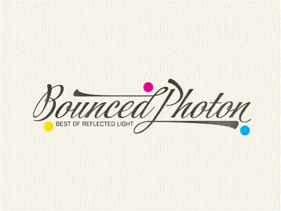 Bounced Photon ... blog header lettering logo type typeface typo typography