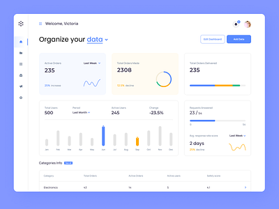 Dashboard desktop UI design app design minimal modern ui white