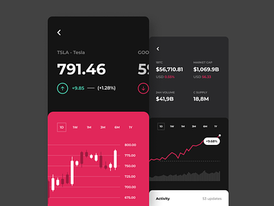 Trading & Investment Mobile App app design investment minimal mobile red trading ui white