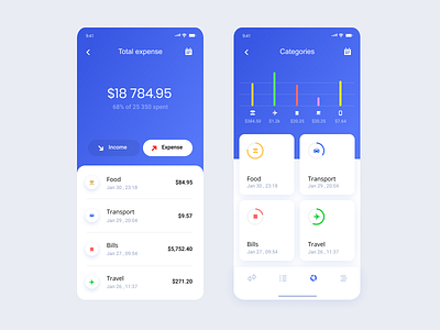 Budget planning mobile app design blue design finance light minimal mobile modern ui white