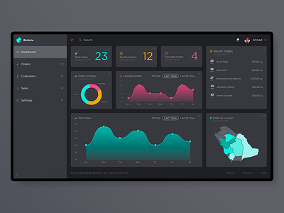 Orders Dashboard – Dark Mode