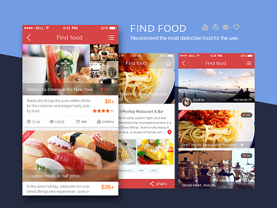 Food sharing module delicious find food food icon iphone x mobile application recommended user interface