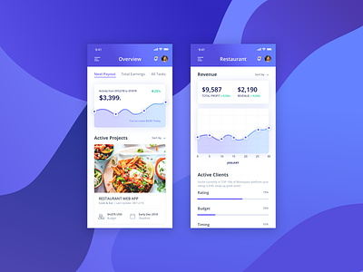 Restaurant Management Mobile App android application blue clean design flat ios iphone x iphone xr iphone xs iphone xs max mobile app mock up modern shot ui user experience user interface ux white