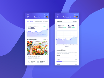 Restaurant Management Mobile App