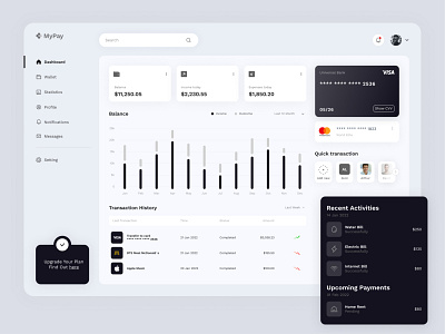 Financial Dashboard banking dashboard design finance finance app financial dashboard money app ui ui design ux ux design wallet