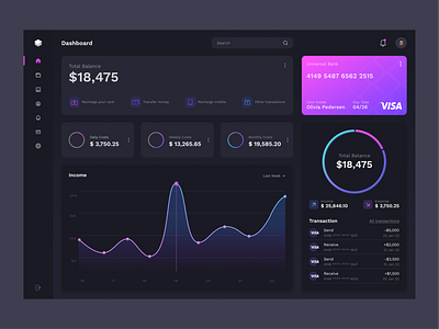 Financial Dashboard